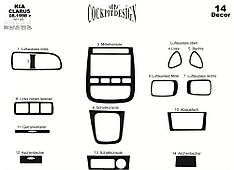 Kia Clarus 1996-2001 рр.