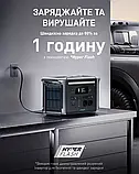 Зарядна станція ANKER 1229Wh PowerHouse 757, фото 6