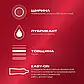 Презервативи Durex Elite №12 тонкі, фото 3