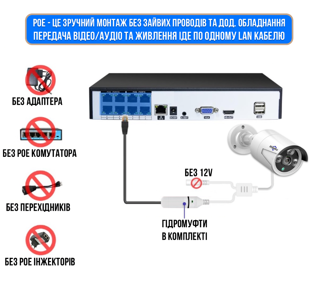 Комплект видеонаблюдения на 1 IP камеру Hiseeu POE 5Мп - фото 8 - id-p1831661401