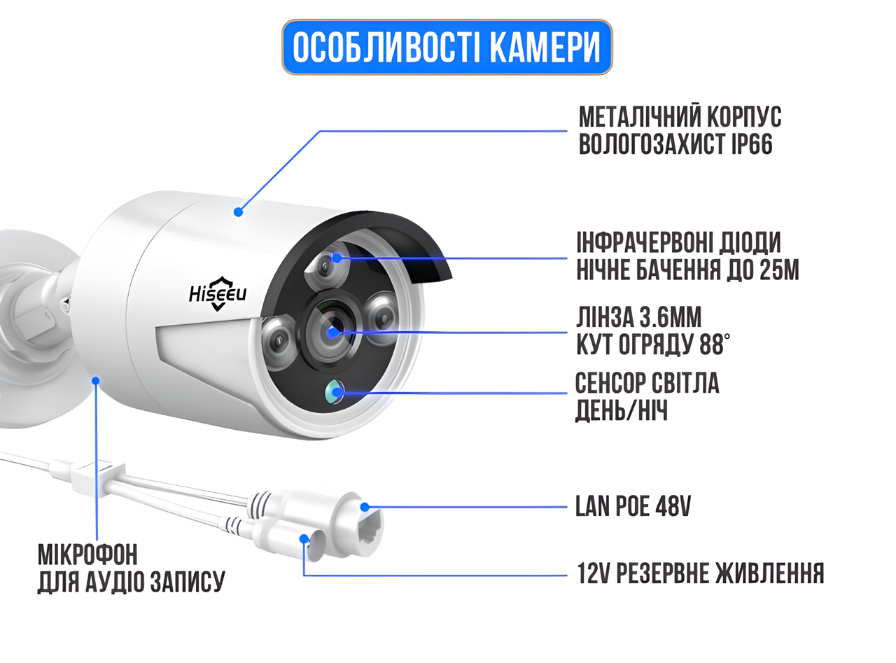 Комплект видеонаблюдения на 1 IP камеру Hiseeu POE 5Мп - фото 3 - id-p1831661401