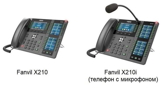 SIP телефон з кнопками, що програмуються, для робочих місць диспетчерів