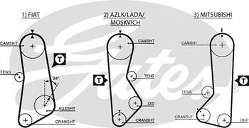 Ремінь ГРМ Gates 5002 (8595-15002) (ремінь 1162.00 мм/19.00 мм/122 зуб.) для FIAT, Regata, LADA, ВАЗ, 1,2, 1,3, 1,6, MITSUBISHI,