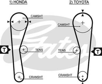 Ремінь ГРМ Gates 5027 (8595-15027) (ремінь 895.00 мм/19.00 мм/94 зуб.) для TOYOTA ZAZ, TAVRIA, Таврія, SLAVUTA, Славута, 1102,