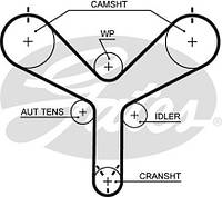 Ремень ГРМ Gates T298 (8595-10594)