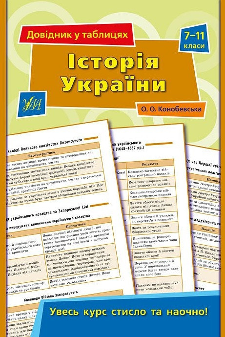 Довідник у таблицях — Історія України. 7–11 класи