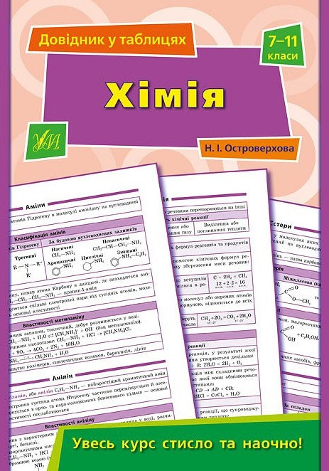 Довідник у таблицях — Хімія. 7–11 класи