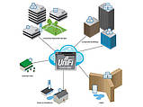 Точка доступу Ubiquiti UniFi AP AC Outdoor (UAP-AC-Outdoor), фото 3