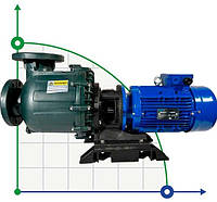 Насос хімічний QHB-750102 PVDF, 1300L/min, 26,5m, 380V, ABLE Motor, відцентровий самовсмоктуючий