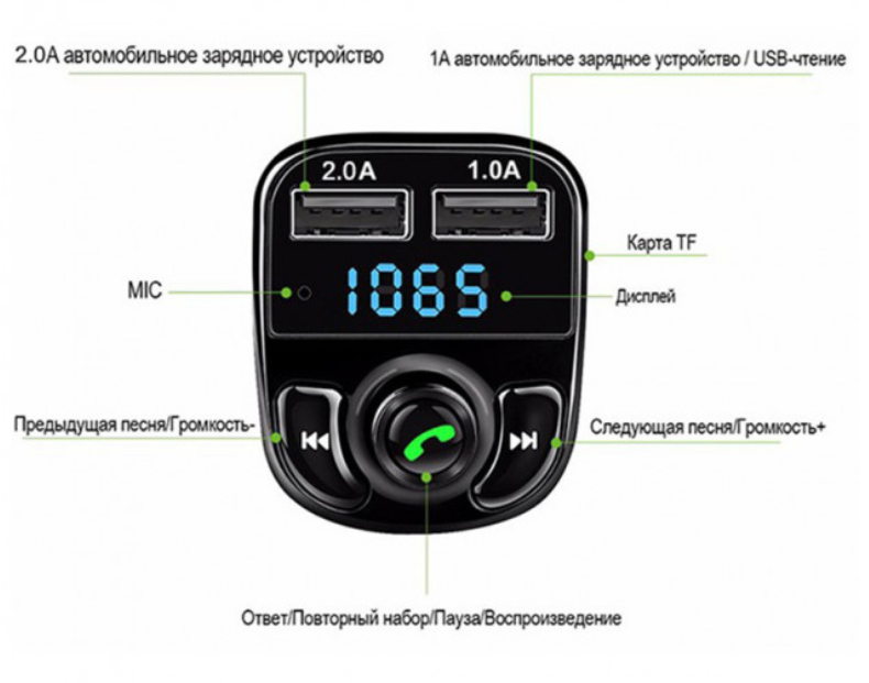 ФМ модулятор FM трансмиттер CAR X8 с Bluetooth MP3 (X8) SEN - фото 5 - id-p1937761539