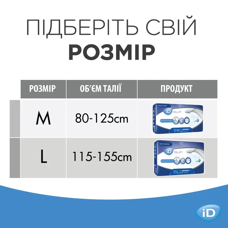 Подгузники для взрослых "ID SLIP" Plus Large №30 (115см-155см) - фото 6 - id-p273690443