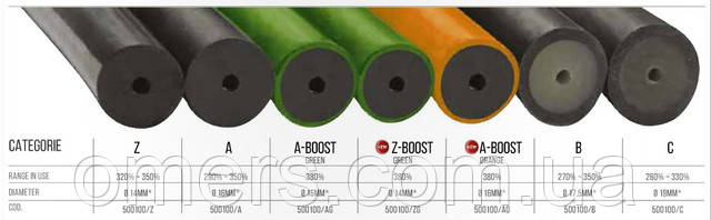 ЛАТЕКСНАЯ АРБАЛЕТНАЯ ТЯГА В БУХТАХ