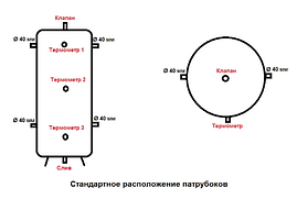 Теплоакумулятор Termo-Max 500 л (без ізоляції)., фото 3