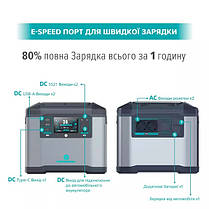 Зарядна станція портативна FlashFish P15 1500W 1008Wh, фото 6