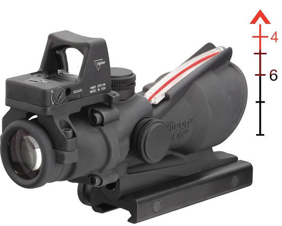 Купить Прицел TRIJICON ACOG 4X32 BAC + коллиматор TRIJICON RMR 3.25 МОА ...