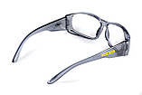 Спортивна оправа Global Vision RX-G для окулярів з діоптріями, прозора, UV400, фото 4