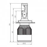 Світлодіодні автолампи B&V LED цоколь Лампи H4 для фар 4000lm Комплект ламп головного світла, фото 6