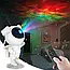 Ночник проектор зоряного неба Астронавт, з пультом ДК / Світлодіодний нічник / LED лампа, фото 7