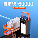 Зовнішній акумулятор, повербанк, powerbank Bilintong 60000mAh, фото 4