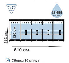 Басейн каркасний Intex Prism Frame 32695 л 610х132 см з насосом 10000 л/год 150 мл/11 г/год драбина тент, фото 3