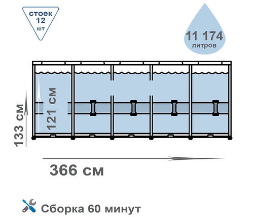 Басейн каркасний Bestway Steel Pro Max круглий 366х133 см 11174 л ПВХ Синій (IP-171255), фото 2