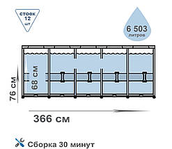 Каркасний басейн Intex PRO 366x76 см 6503 л з насосом і тентом 2 006 л/год круглий Сірий (IP-172687), фото 3