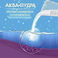 Пральний порошок Gala Аква-Пудра Французький аромат 3,6 кг, фото 4
