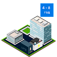 Готове енерго рішення "Побутовий" 4-8 год автономної роботи ДБЖ AXEN.IA-500VA+ + АКБ Merlion 12-40 Ah