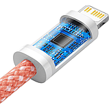 Кабель Baseus Dynamic Series Fast Charging Data Cable Type-C to iP 20 W 2 m Orange (CALD000107), фото 3