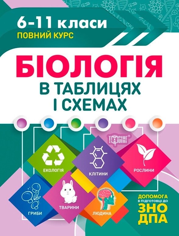 Біологія в таблицях та схемах 6-11 класи