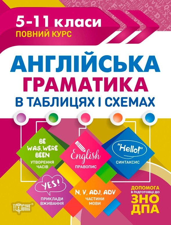 Англійська граматика в таблицях та схемах 5-11 класи