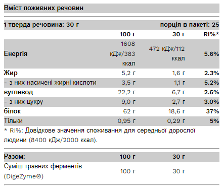 Протеїн Whey Pure Gold Dessert Floating Island зі шматочками білого шоколаду 750 гр, фото 2