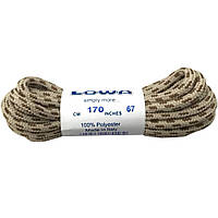 Палиці для ходьби