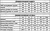 Чоловічий спортивний костюм демісезонний на змійці Мапа України чорний/ костюм на весну, осінь, фото 9