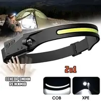 Налобный сенсорный фонарь BL-G28 All Perspectives Induction Headlamp Гибкий аккумуляторный LED фонарик