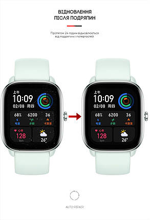 Гідрогелева плівка ArmorStandart для Amazfit GTS 4 Mini (6шт) (ARM65222) прозора, фото 2
