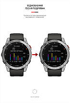 Гідрогелева плівка ArmorStandart для Garmin Epix 2 (6 шт.) (ARM67093) прозора, фото 3