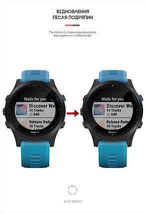 Гідрогелева плівка ArmorStandart для Garmin Frenner 945 (6 шт.) (ARM65865) прозора, фото 3