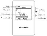 Датчик якості повітря (РМ2,5) Z-Wave MCO Home — MCOEMH10-PM, фото 2