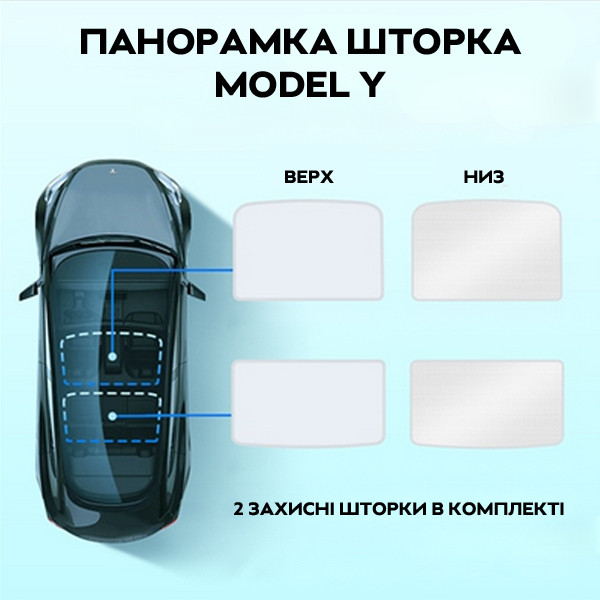 Защитная штора от солнца для панорамной крыши Tesla Model Y - фото 2 - id-p1939939617