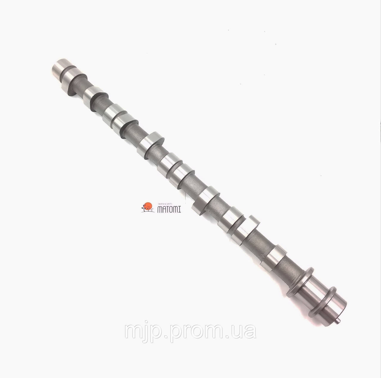 Розподіл CRAM1802