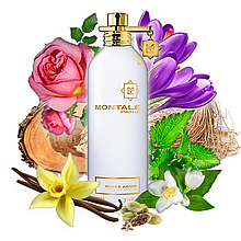 Парфумована вода унісекс MONTALE White Aoud 100 мл