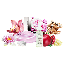 Парфумована вода жіноча Calvin Klein Euphoria Blossom 68 мл