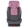 Дитяче автокрісло від 9 місяців до 12 років, група 1-2-3 (9-36 кг) El Camino ME 1080 із системою Isofix рожеве, фото 6