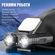 Налобний ліхтарик на кепку, одяг, сумку 400 лм, USB Type-C, ліхтар з акумулятором, для риболовлі, дачі, спорту, фото 5