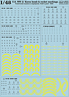 Print Scale 48-001 Маркировка Бомбы и Ракеты Времен Второй Мировой Войны в Корее США Декаль для Моделей, 1:48