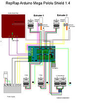 Плата розширення на 4 х A4988 CNC shield v3 для ЧПК верстата, фото 5