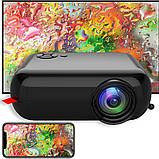 SMART проектор Full HD (1920*1080) на ANDROID XPRO PANOPLUS MII c SRS Sound System 15 Вт (10000 lumen) та контрастом до 20000:1, фото 6