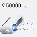 Проектор домашній XPRO PANOPLUS XXG з WiFi та Screen Mirroring (A10020_2599), фото 4