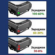 Налобний ліхтарик на кепку, одяг, сумку 400 лм, USB Type-C, ліхтар з акумулятором, для риболовлі, дачі, спорту, фото 11